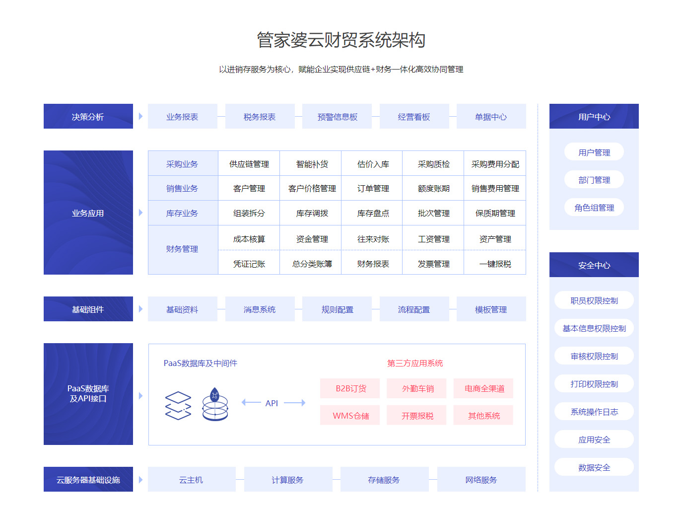 type-box-2.jpg type-box-2.jpg